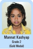 Mannat-Kashyap-Grade-2-Gold-Madel