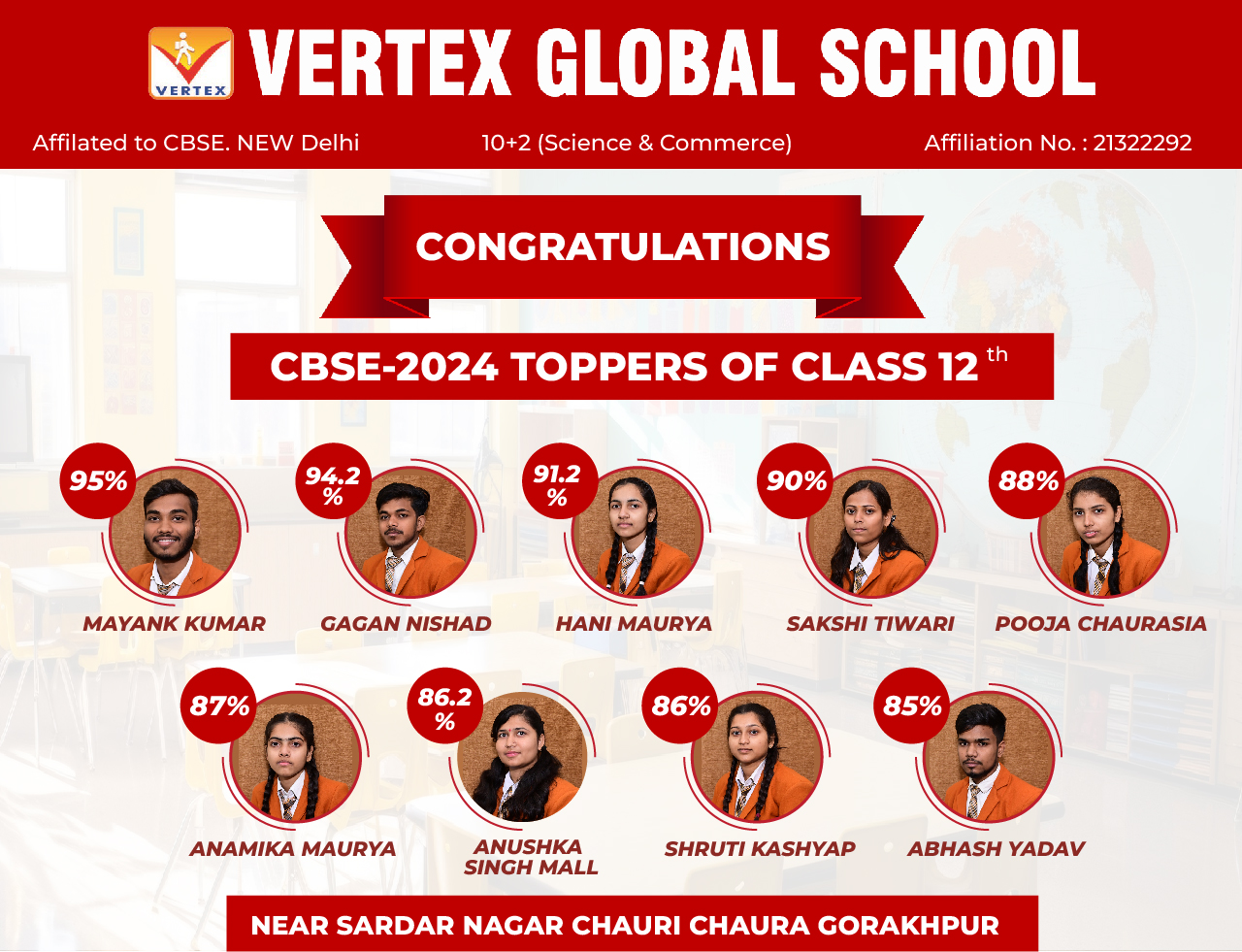 Vertex Global School CLASS – XII Result
