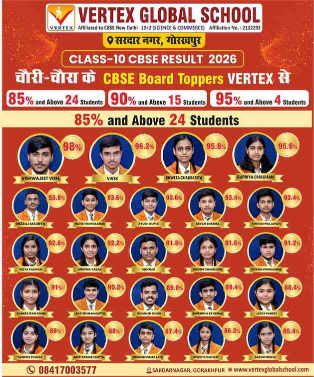 CBSE RESULT CLASS X Result for 2026