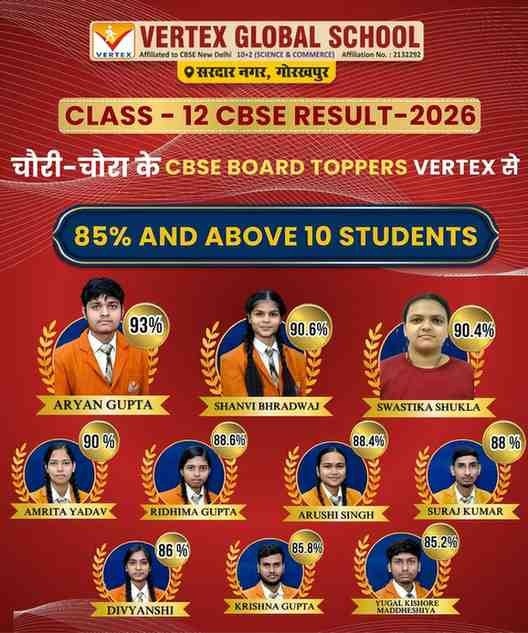 CBSE RESULT (CLASS - XII) for 2026