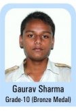 Gaurav-Sharma-Grade-10-Bronze-Madel